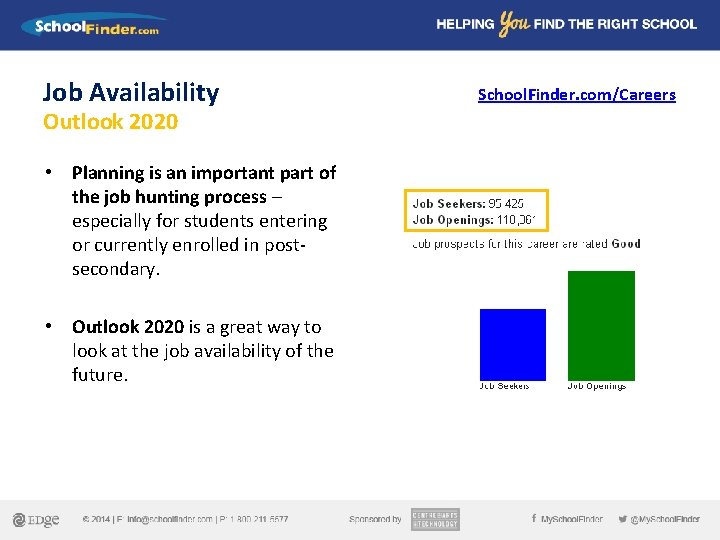 Job Availability Outlook 2020 • Planning is an important part of the job hunting