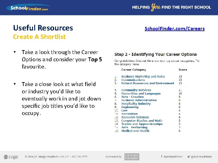 Useful Resources Create A Shortlist • Take a look through the Career Options and