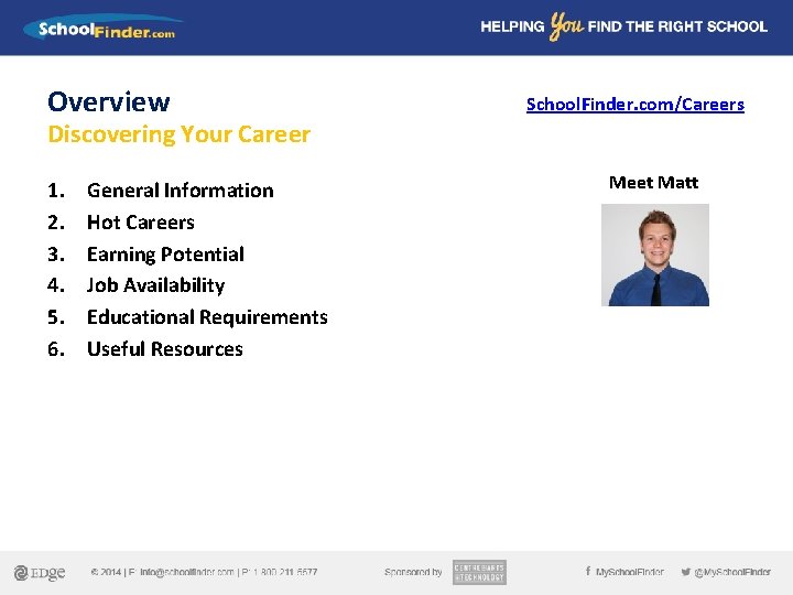 Overview School. Finder. com/Careers Discovering Your Career 1. 2. 3. 4. 5. 6. General