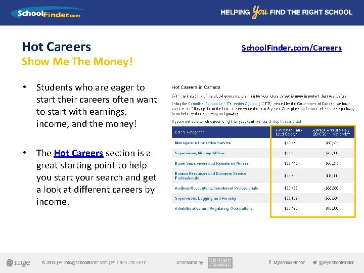 Hot Careers Show Me The Money! • Students who are eager to start their