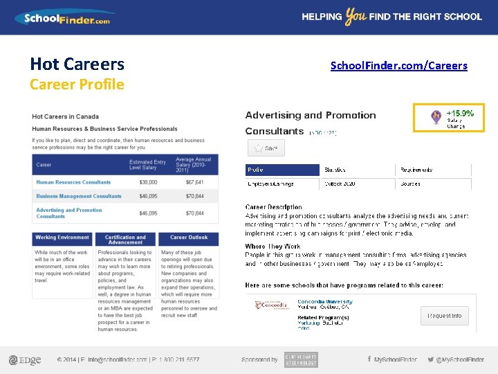 Hot Careers Career Profile School. Finder. com/Careers 