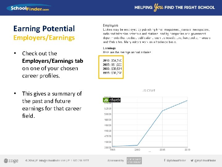 Earning Potential Employers/Earnings • Check out the Employers/Earnings tab on one of your chosen