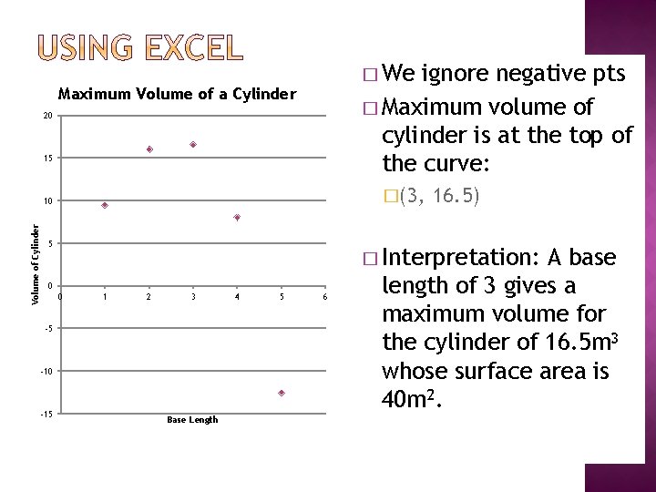 � We ignore negative pts � Maximum volume of cylinder is at the top
