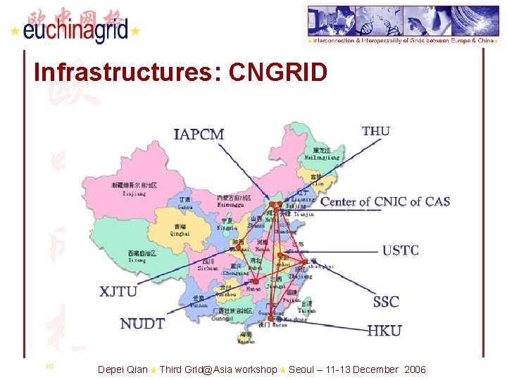 Infrastructures: CNGRID 10 Depei Qian Third Grid@Asia workshop Seoul – 11 -13 December 2006