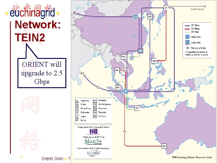 Network: TEIN 2 ORIENT will upgrade to 2. 5 Gbps 12 Depei Qian Third