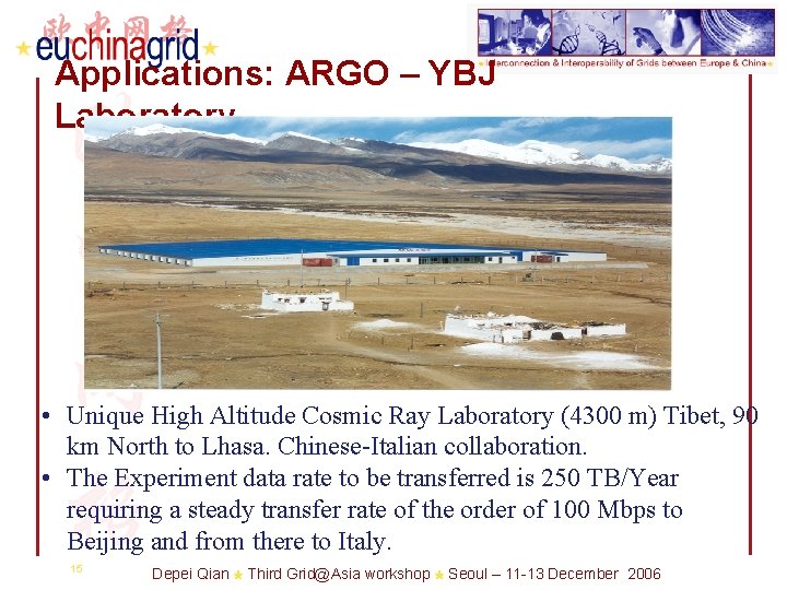 Applications: ARGO – YBJ Laboratory • Unique High Altitude Cosmic Ray Laboratory (4300 m)