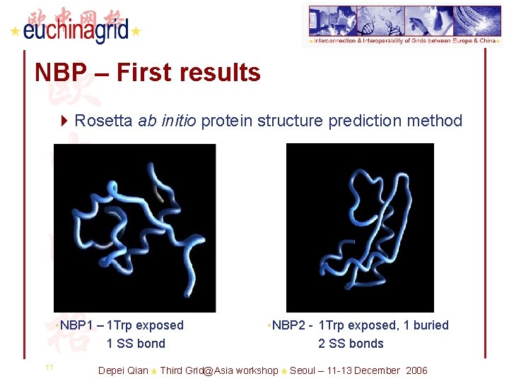 NBP – First results 4 Rosetta ab initio protein structure prediction method • NBP