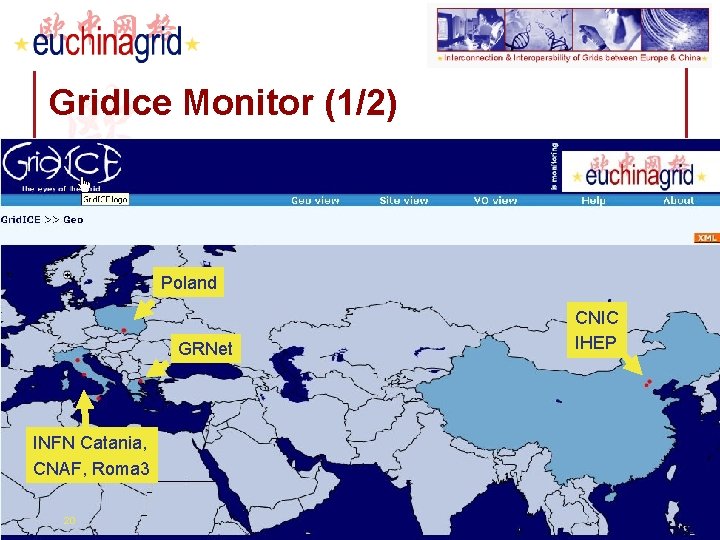 Grid. Ice Monitor (1/2) Poland GRNet CNIC IHEP INFN Catania, CNAF, Roma 3 20