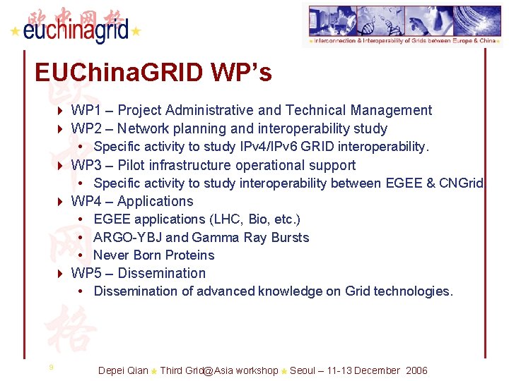 EUChina. GRID WP’s 4 WP 1 – Project Administrative and Technical Management 4 WP