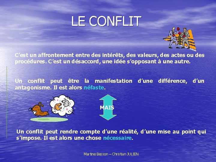 LE CONFLIT C’est un affrontement entre des intérêts, des valeurs, des actes ou des