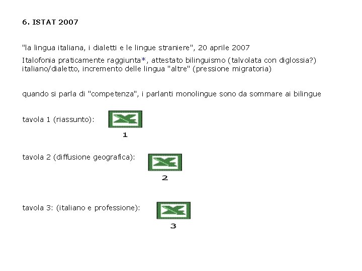 6. ISTAT 2007 "la lingua italiana, i dialetti e le lingue straniere", 20 aprile