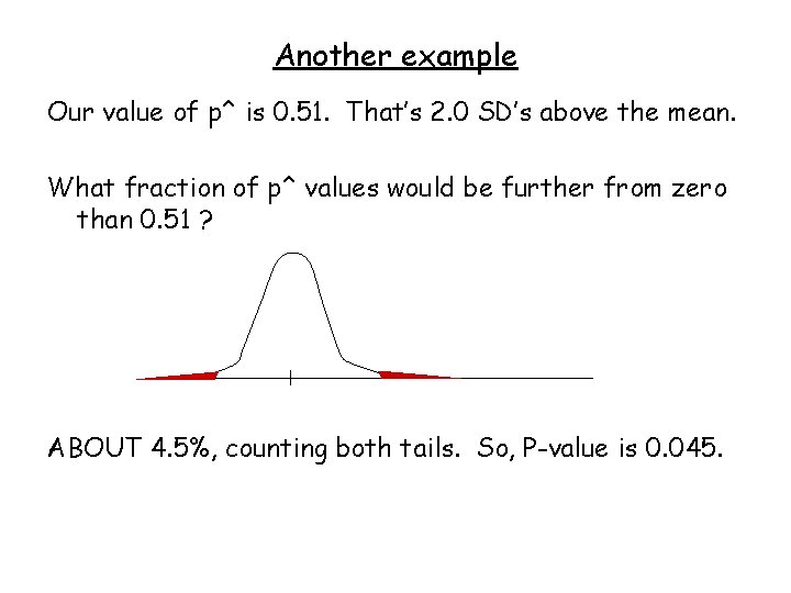 Another example Our value of p^ is 0. 51. That’s 2. 0 SD’s above