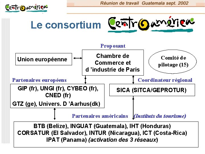 Le consortium Proposant Union européenne Chambre de Commerce et d ’industrie de Paris Partenaires