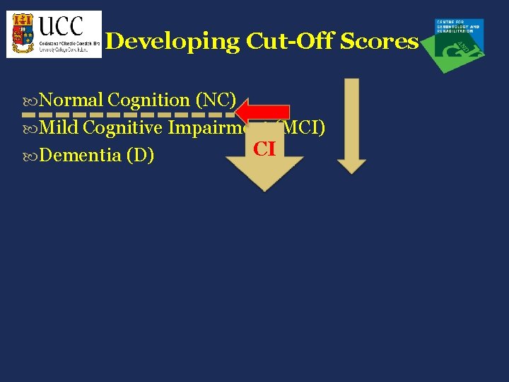 Developing Cut-Off Scores Normal Cognition (NC) Mild Cognitive Impairment (MCI) Dementia (D) CI 