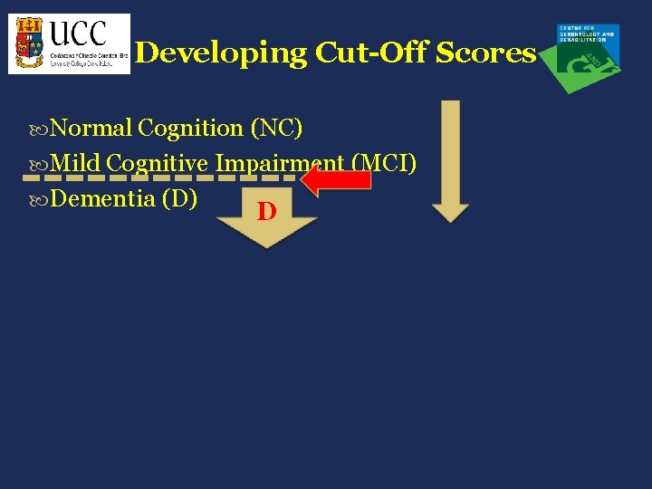Developing Cut-Off Scores Normal Cognition (NC) Mild Cognitive Impairment (MCI) Dementia (D) D 