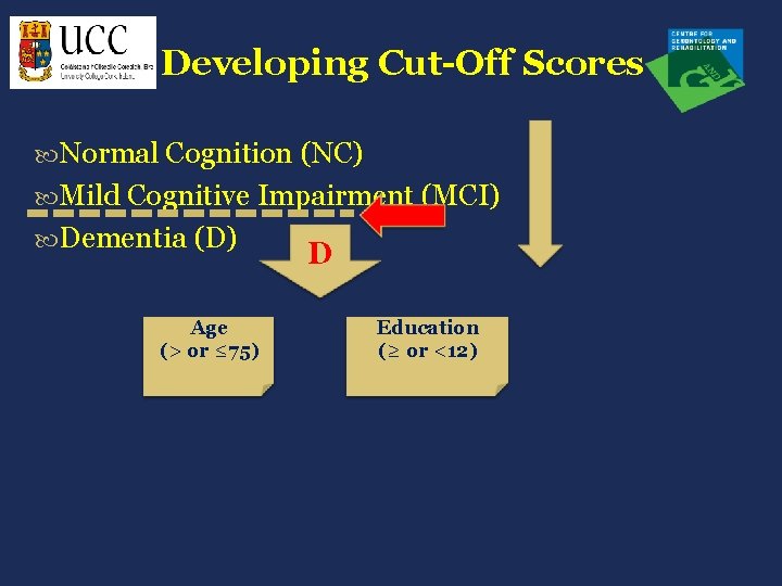 Developing Cut-Off Scores Normal Cognition (NC) Mild Cognitive Impairment (MCI) Dementia (D) Age (>