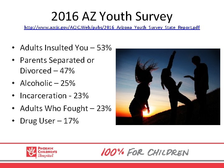 2016 AZ Youth Survey http: //www. azcjc. gov/ACJC. Web/pubs/2016_Arizona_Youth_Survey_State_Report. pdf • Adults Insulted You