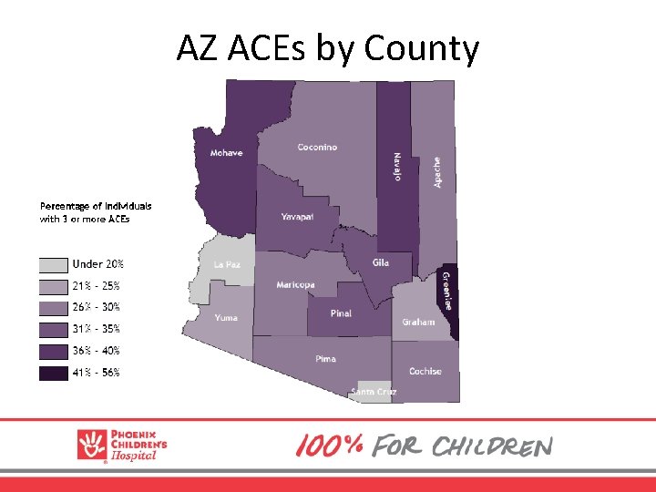 AZ ACEs by County 