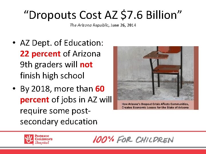 “Dropouts Cost AZ $7. 6 Billion” The Arizona Republic, June 26, 2014 • AZ