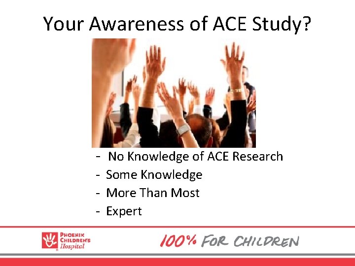 Your Awareness of ACE Study? - No Knowledge of ACE Research - Some Knowledge