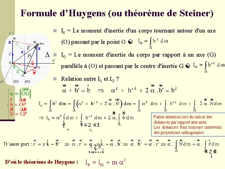 Formule d’Huygens (ou théorème de Steiner) n I 0 = Le moment d'inertie d'un Formule d’Huygens (ou théorème de Steiner) n I 0 = Le moment d'inertie d'un