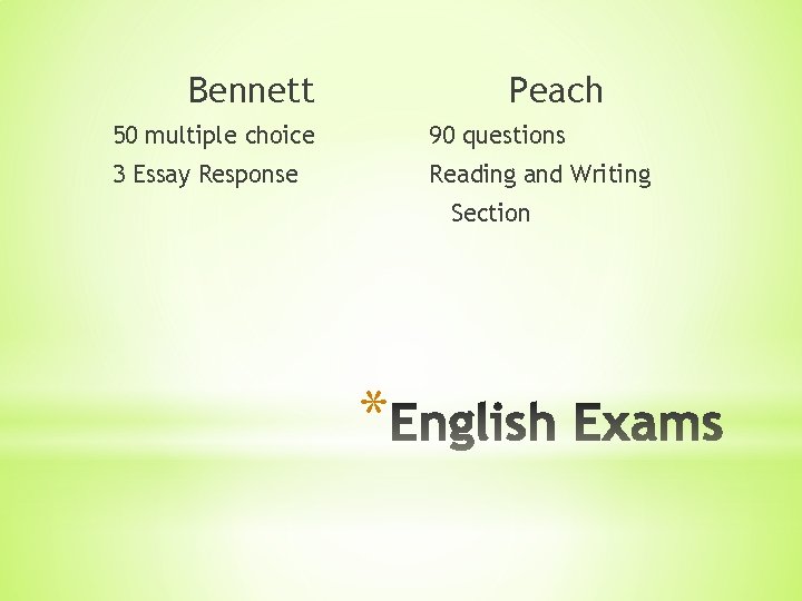 Bennett Peach 50 multiple choice 90 questions 3 Essay Response Reading and Writing Section