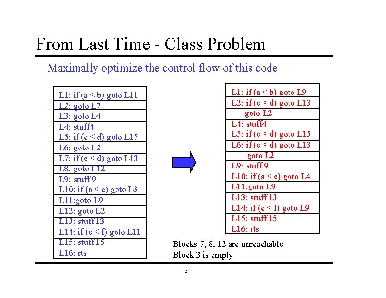 From Last Time - Class Problem Maximally optimize the control flow of this code