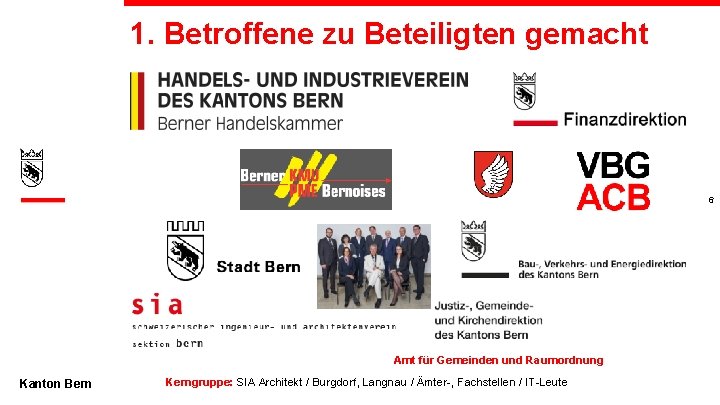 1. Betroffene zu Beteiligten gemacht 6 Amt für Gemeinden und Raumordnung Kanton Bern Kerngruppe: