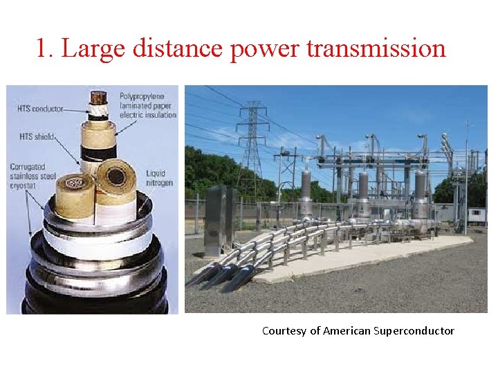 1. Large distance power transmission Courtesy of American Superconductor 