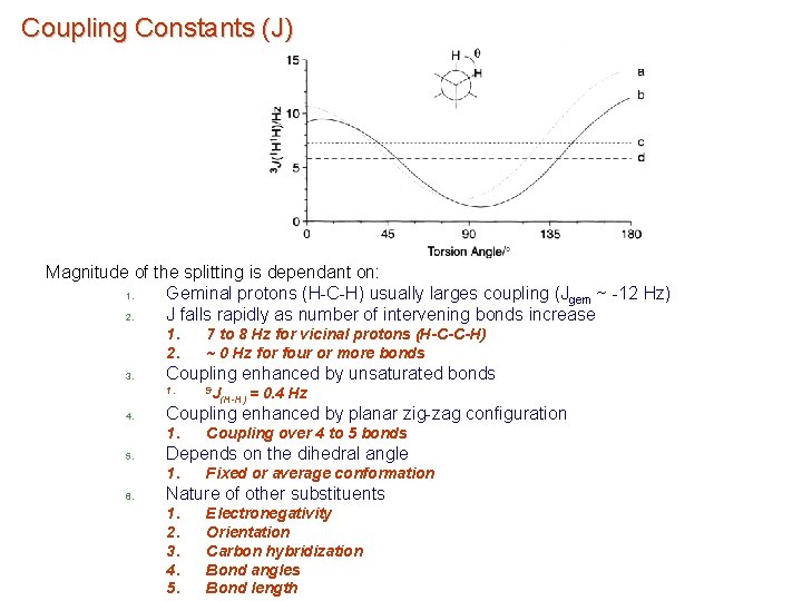 Coupling Constants (J) Magnitude of the splitting is dependant on: 1. Geminal protons (H-C-H)