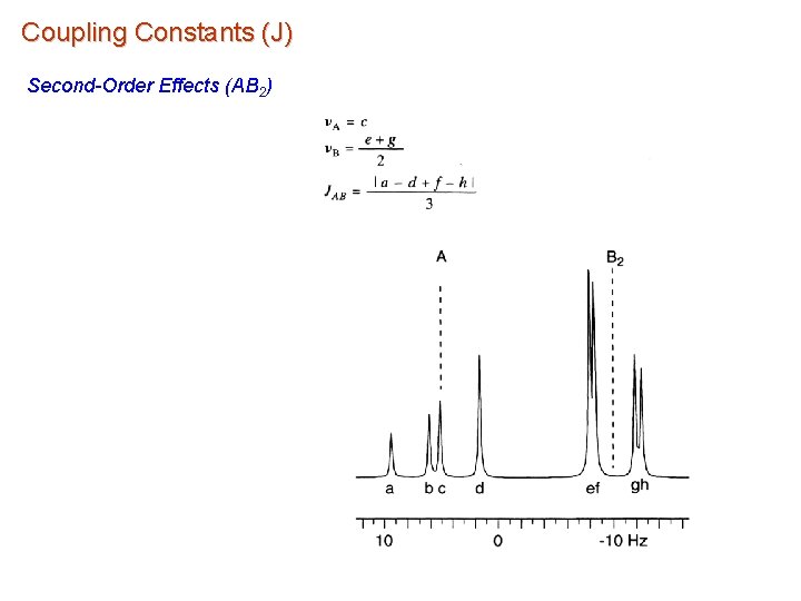 Coupling Constants (J) Second-Order Effects (AB 2) 