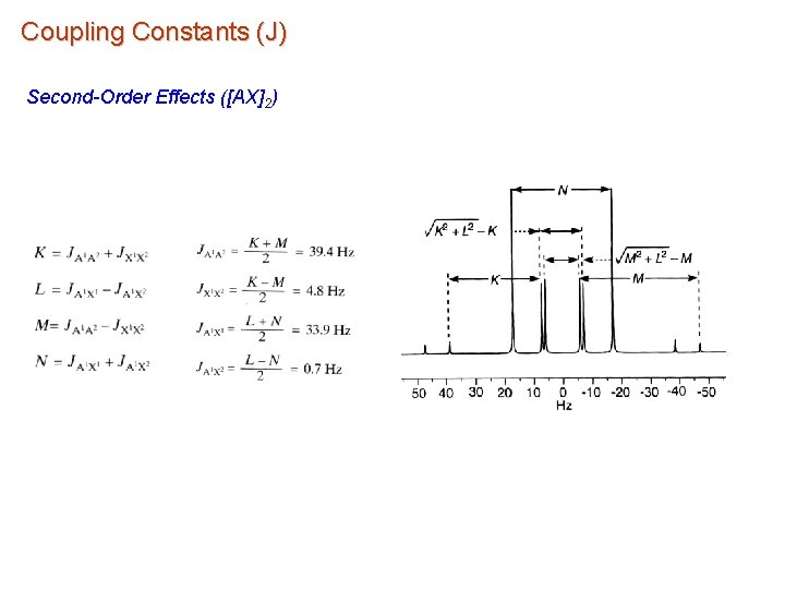 Coupling Constants (J) Second-Order Effects ([AX]2) 