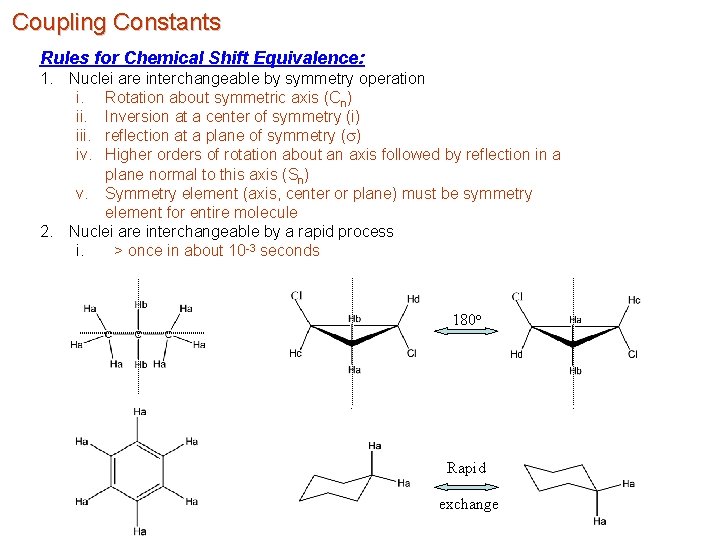 Coupling Constants Rules for Chemical Shift Equivalence: 1. Nuclei are interchangeable by symmetry operation