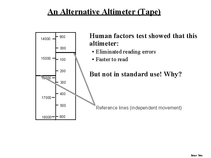 An Alternative Altimeter (Tape) 14000 900 000 15000 100 200 16000 Human factors test An Alternative Altimeter (Tape) 14000 900 000 15000 100 200 16000 Human factors test