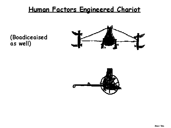 Human Factors Engineered Chariot (Boadiceaised as well) James Tam Human Factors Engineered Chariot (Boadiceaised as well) James Tam