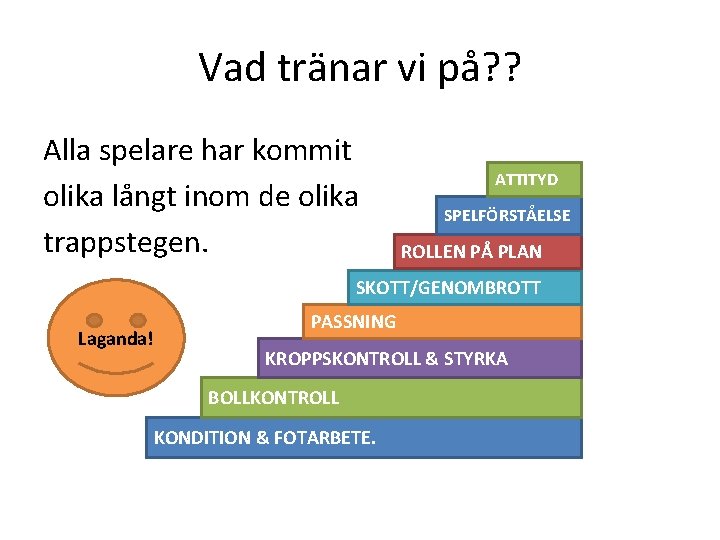 Vad tränar vi på? ? Alla spelare har kommit olika långt inom de olika