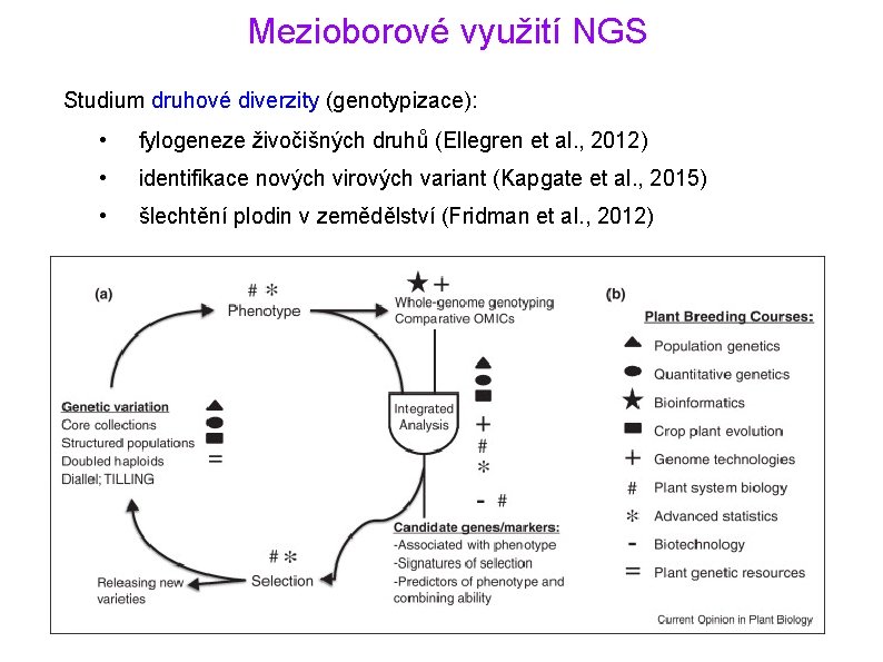 Mezioborové využití NGS Studium druhové diverzity (genotypizace): • fylogeneze živočišných druhů (Ellegren et al.