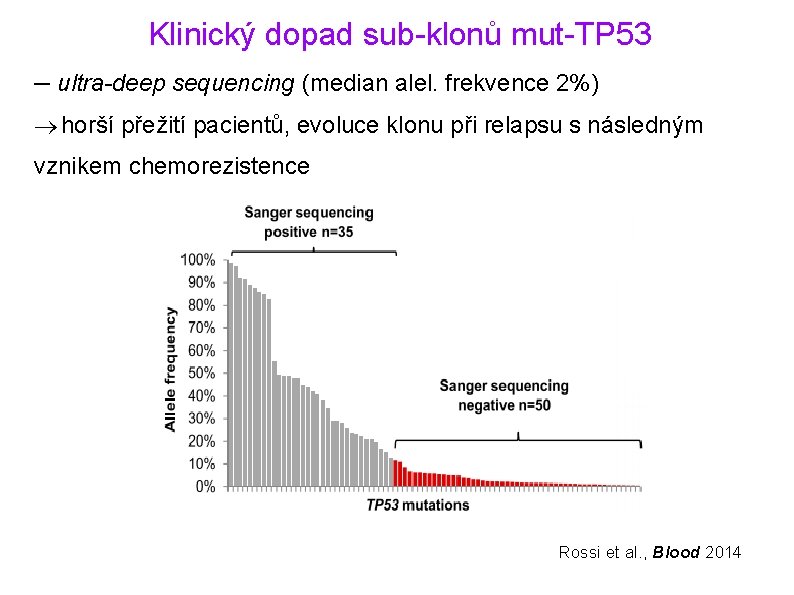 Klinický dopad sub-klonů mut-TP 53 – ultra-deep sequencing (median alel. frekvence 2%) horší přežití