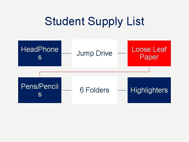 Student Supply List Head. Phone s Jump Drive Loose Leaf Paper Pens/Pencil s 6 Student Supply List Head. Phone s Jump Drive Loose Leaf Paper Pens/Pencil s 6