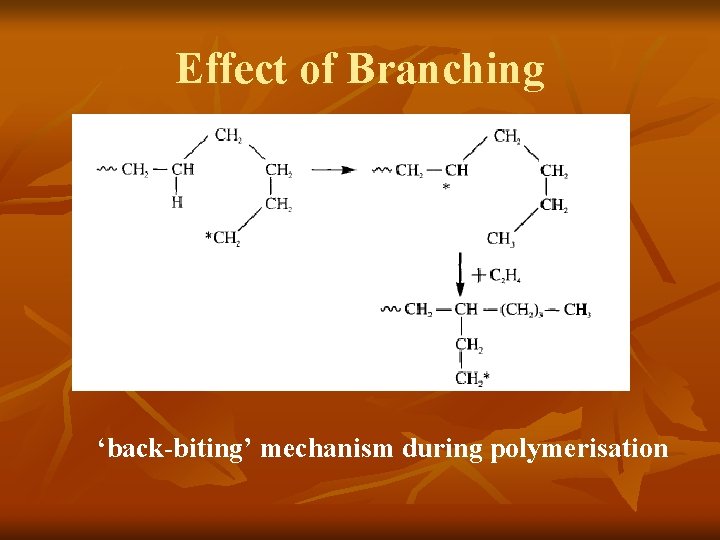 Effect of Branching ‘back-biting’ mechanism during polymerisation 
