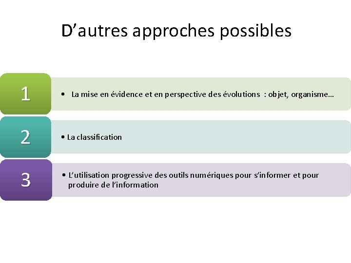 D’autres approches possibles 1 • La mise en évidence et en perspective des évolutions