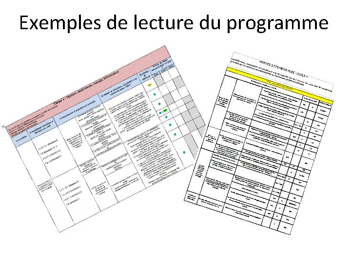 Exemples de lecture du programme 