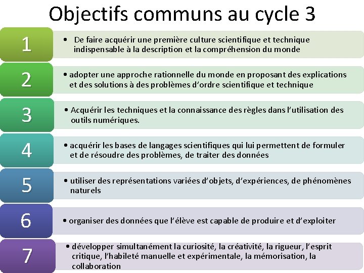 Objectifs communs au cycle 3 1 • De faire acquérir une première culture scientifique