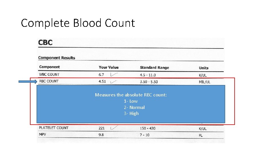 Complete Blood Count Measures the absolute RBC count: 1 - Low 2 - Normal