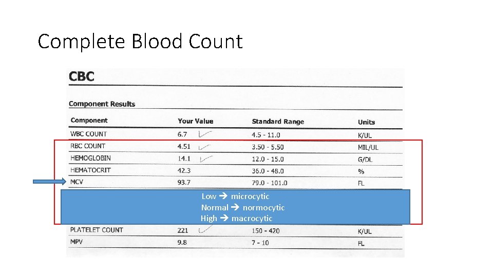 Complete Blood Count Low microcytic Normal normocytic High macrocytic 