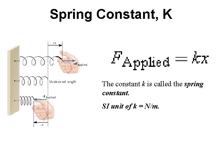 Spring Constant, K The constant k is called the spring constant. SI unit of