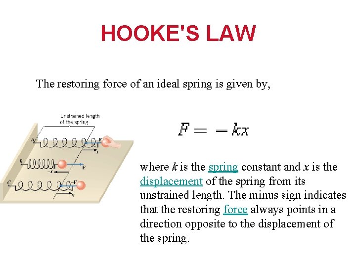 HOOKE'S LAW The restoring force of an ideal spring is given by, where k