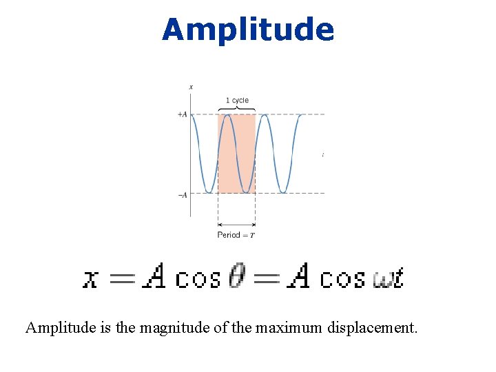 Amplitude is the magnitude of the maximum displacement. 