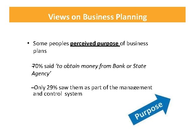 Views on Business Planning • Some peoples perceived purpose of business plans ‐‐‐ 70%