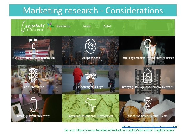 Marketing research ‐ Considerations https: //www. bordbiaconsumerlifestyletrends. ie/toolkit/ Source https: //www. bordbia. ie/industry/insights/consumer‐insights‐team/ 